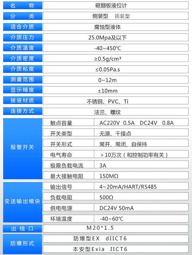 浮子式干簧管液位計(jì)技術(shù)參數(shù)對(duì)照表