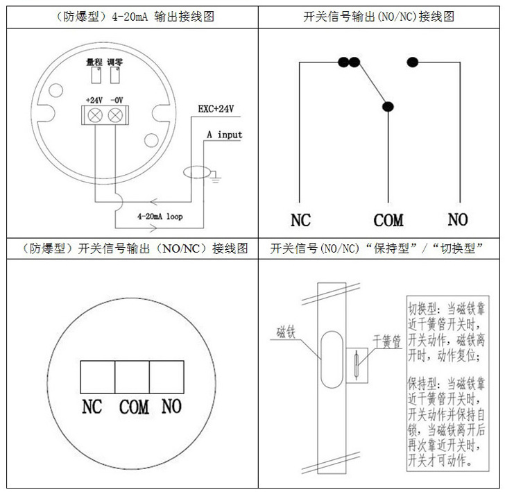 智能磁浮子液位計(jì)接線圖