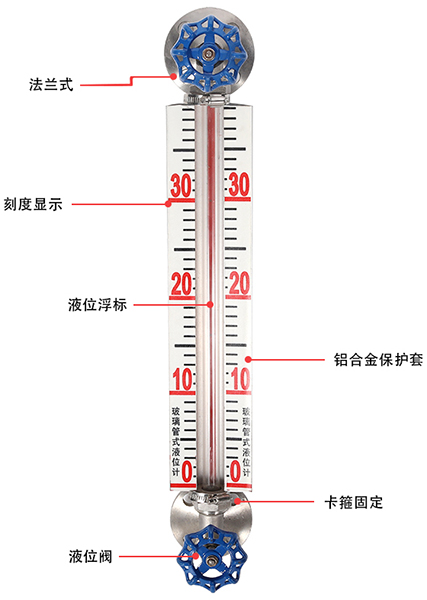 鍋爐玻璃管液位計結(jié)構(gòu)原理圖