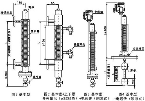 氫氧化鈉液位計結構外形圖