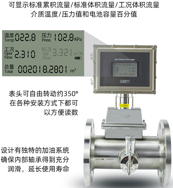 溫壓補償一體化氣體渦輪流量計液晶顯示圖