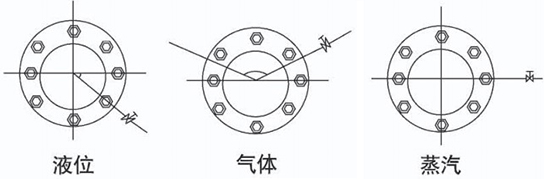 孔板流量計(jì)安裝角度圖