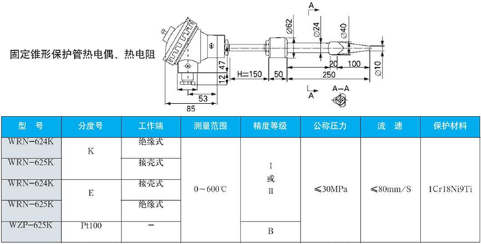 螺紋式熱電偶固定錐形保護(hù)管規(guī)格表