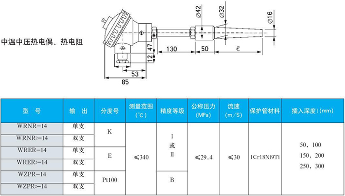 螺紋式熱電偶中溫中壓規(guī)格表