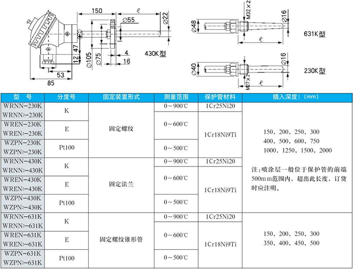 螺紋式熱電偶耐磨規(guī)格表