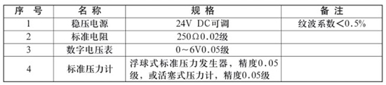 液氧罐液位計(jì)校驗(yàn)時(shí)所需設(shè)備對(duì)照表