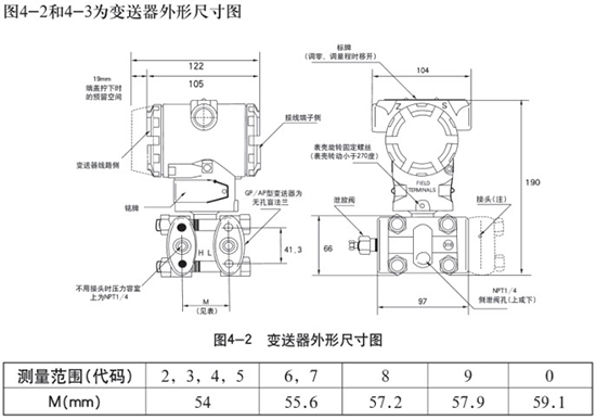 液氧罐液位計(jì)變送器外形尺寸圖